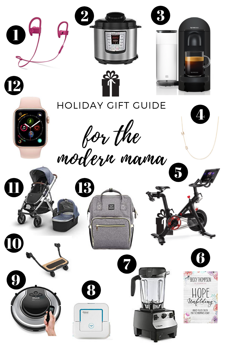 Gift Guide for Modern Mamas
